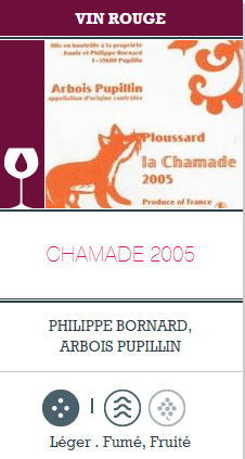 Chamade 2005 - Domaine Philippe Bornard